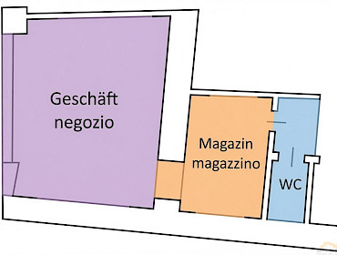 planimetria